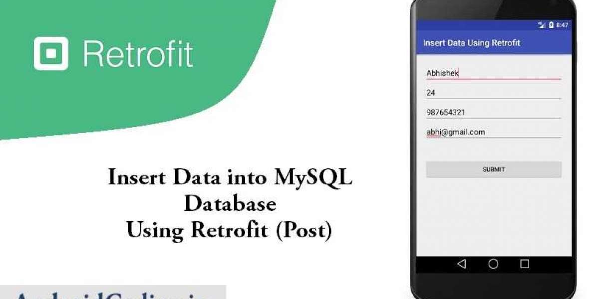 Android post. Retrofit Android. Retrofit Android Studio. Библиотека Retrofit Android Studio. Retrofit аннотацией.