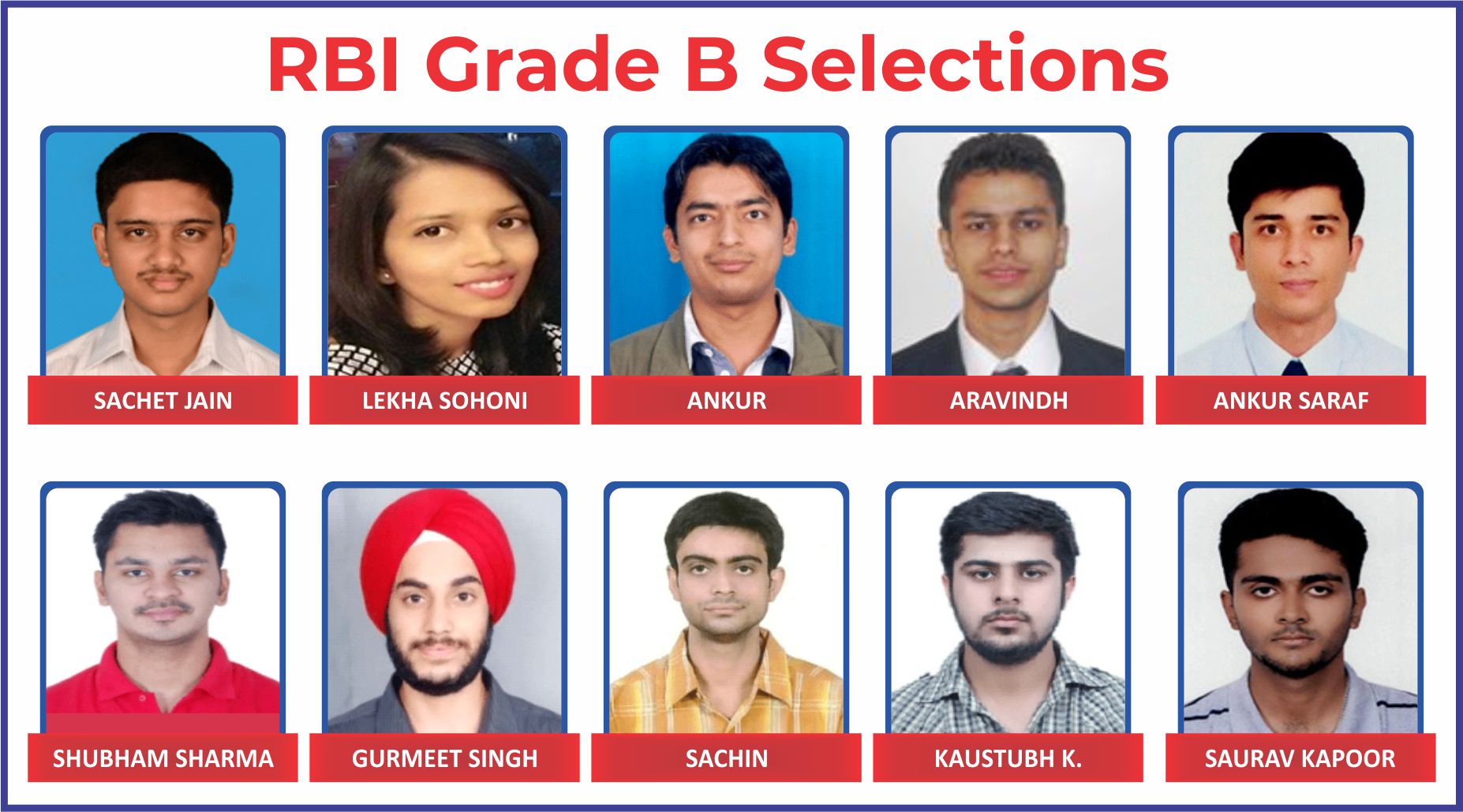 RBI Grade B Coaching in Delhi