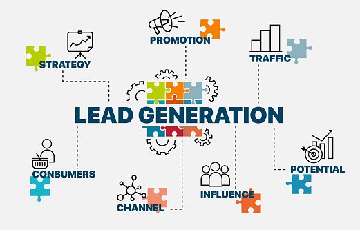 Lead Generation Services Company in Philippines - Nine2sixsolutions