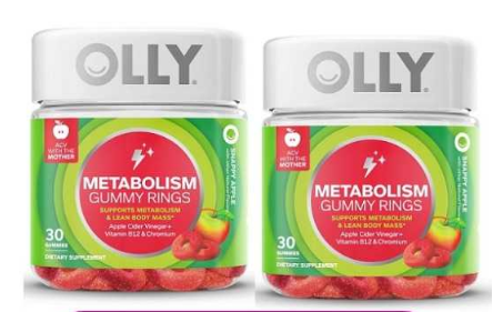 Olly Metabolism Gummies 2022: Read Price, Benefits & Side Effects