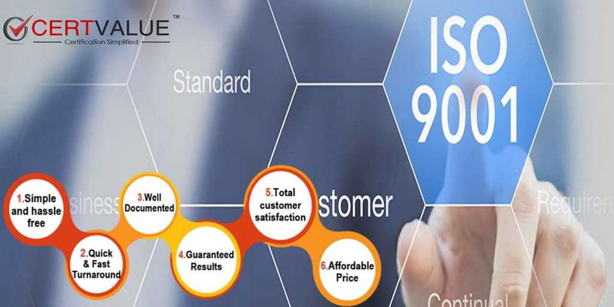 What are the benefits of ISO 9001 Certification ?