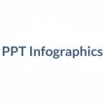 PPT Infographics Profile Picture