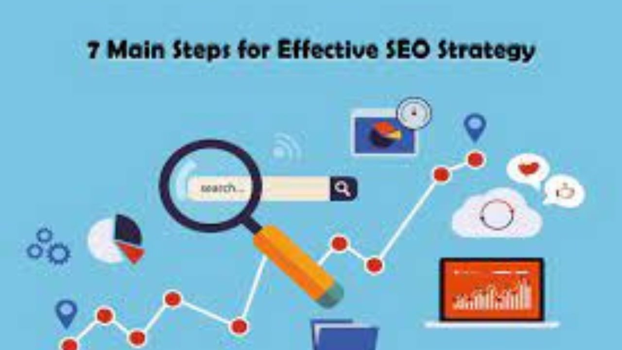 How to Build SEO Strategies Effectively And Make Them Last – Telegraph