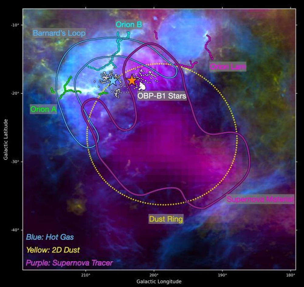 Recent Supernovae Produced Giant Cavities in the Orion Nebula - Universe Today
