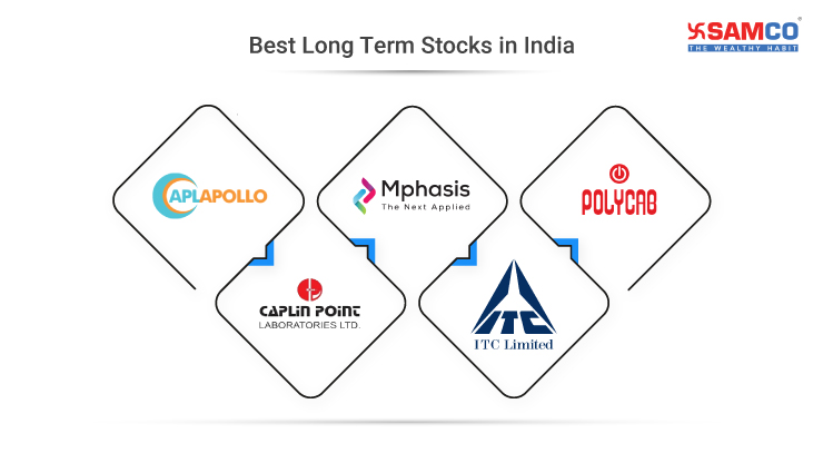 Best Long term Stocks to Buy now in India 2022