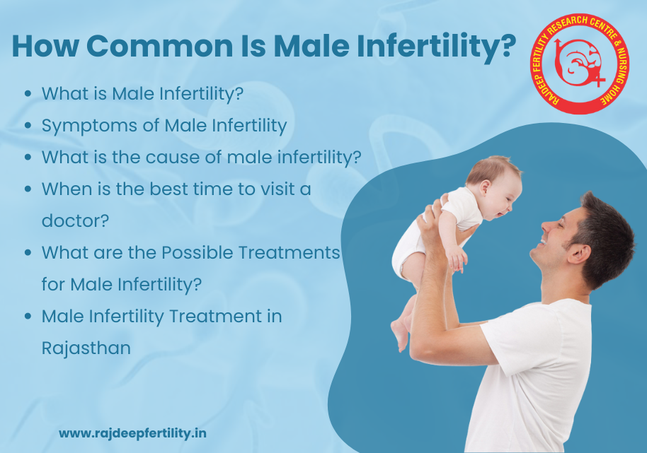 How Common Is Male Infertility? | Male Infertility Treatment in Rajasthan