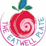 Theeat wellplate Profile Picture