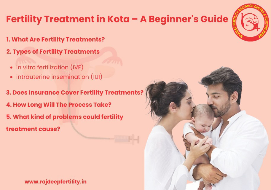 Fertility Treatment in Kota – A Beginner's Guide