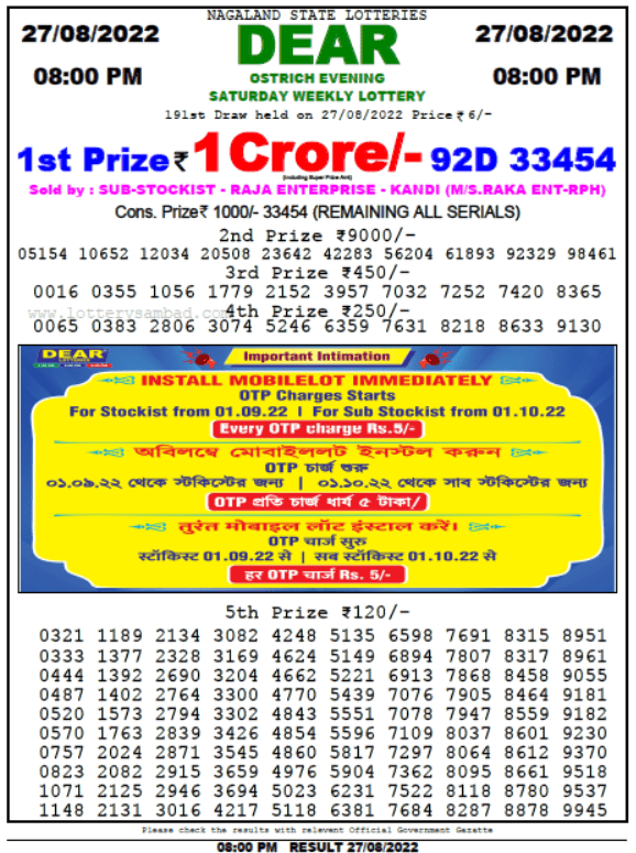 Lottery Sambad 27 August 2022 Live Result 1 PM, 6 PM, 8 PM
