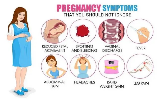 Know All About Pregnancy Symptoms B/W 1 Week to 10 Weeks