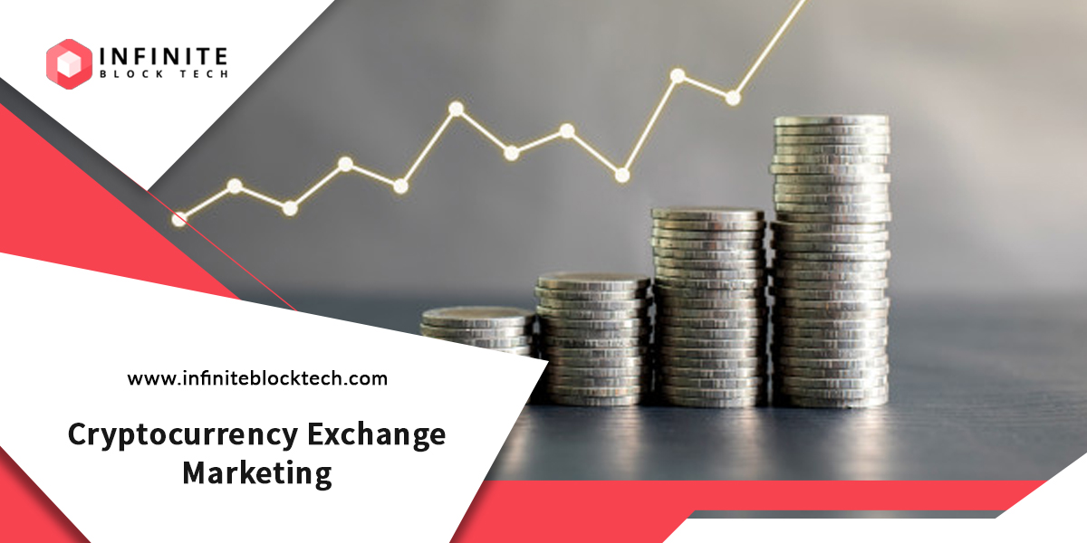 Crypto Exchange Marketing | Market Your Cryptocurrency Exchange | IBT