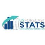 US Forecast Stats Profile Picture