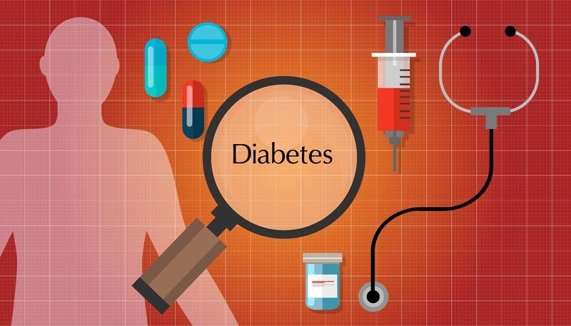 What is the Situation of Diabetes Patients in India?