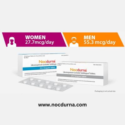 Get Desmopressin Acetate Uses | NOCDURNA - Global Classified Ads - Post Free Classified Ads Online