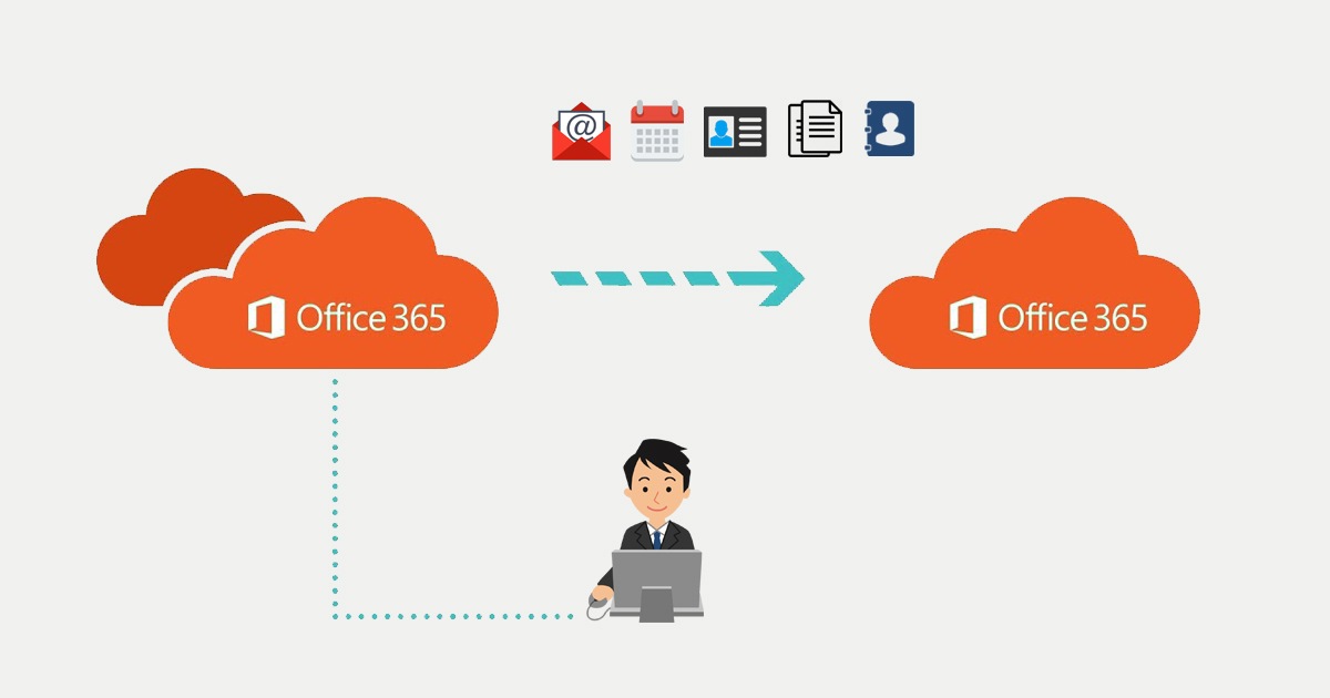 How to Perform Office 365 Tenant to Tenant Migration? | O365cloudexperts