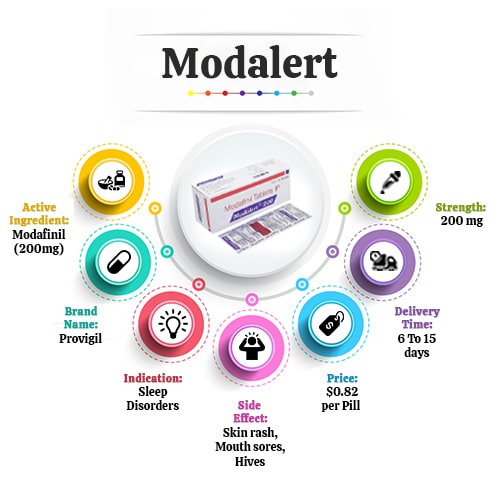 Buy Modalert 200 online