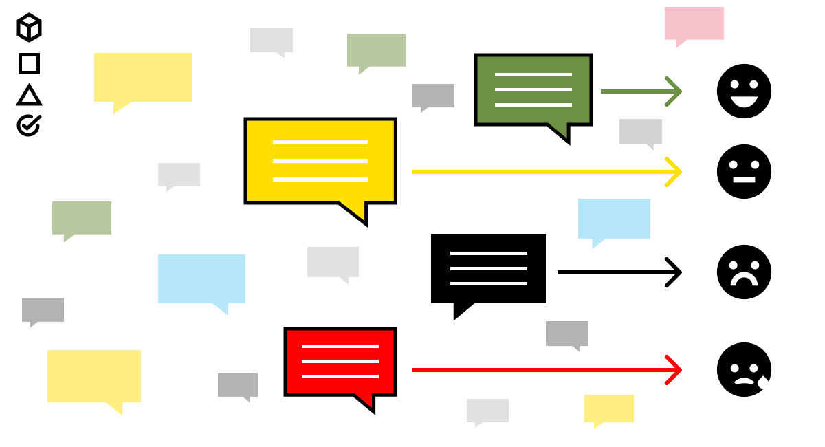 Data Labeling - What is it, How it Works & More?