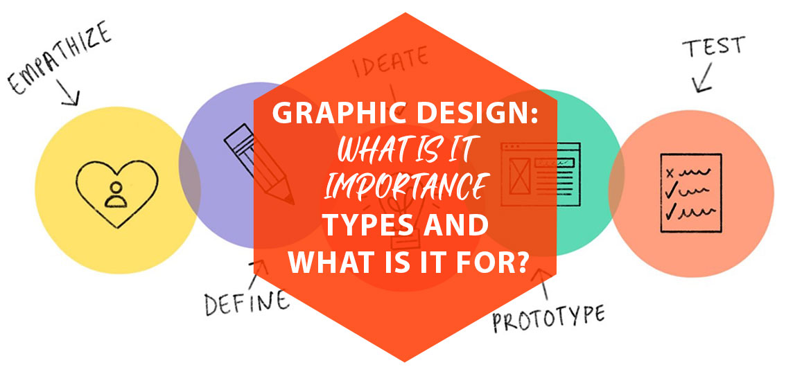 GRAPHIC DESIGN: WHAT IS IT, IMPORTANCE, TYPES AND WHAT IS IT FOR?