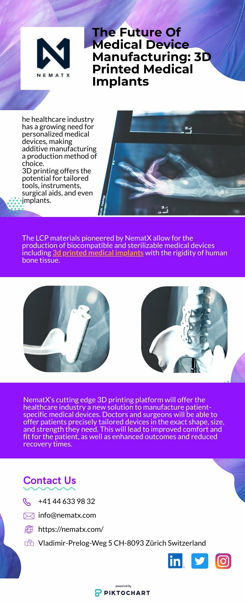 The Future Of Medical Device Manufacturing: 3D Printed Medic | Piktochart Visual Editor