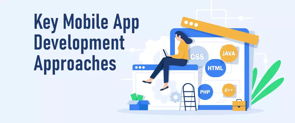 Rapid Android App Development Approaches - Complete Guide
