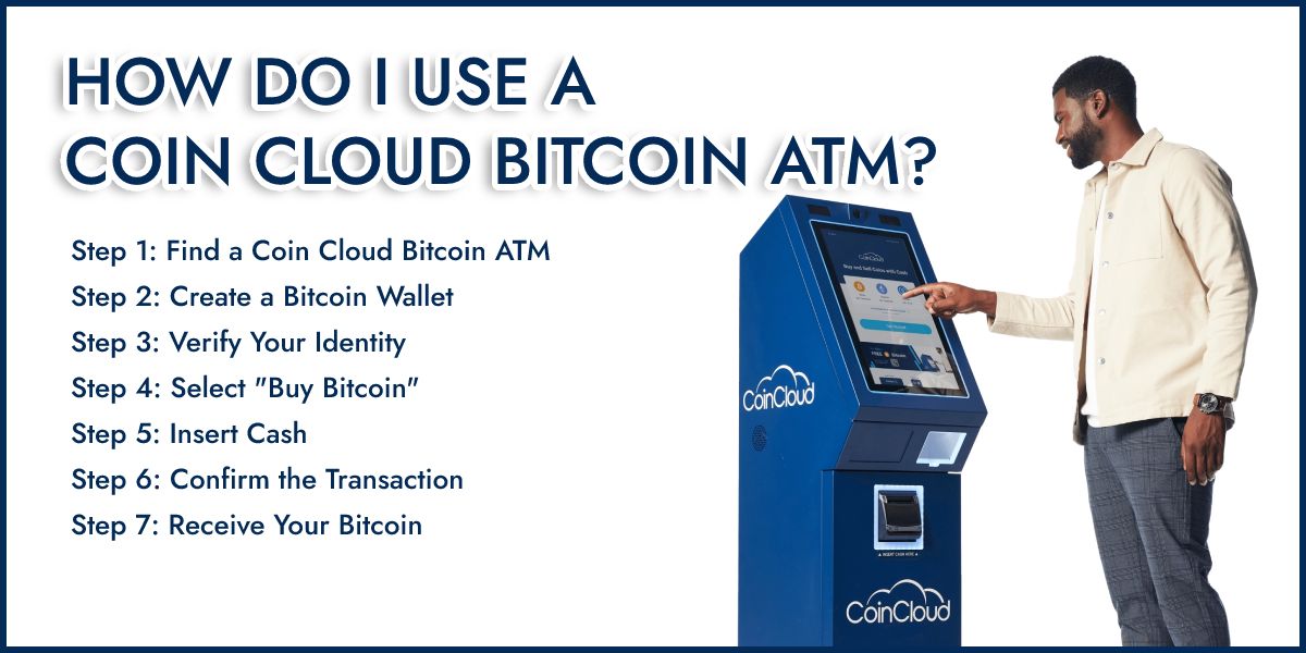 How Do I Use a Coin Cloud Bitcoin ATM? [Step By Step] - Crypto Customer Care Us