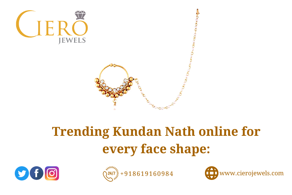 Vibrant Kundan Jewellery For Indian Brides | khedmeh Wall Blog