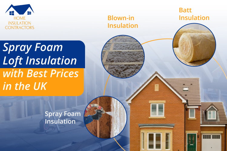 What are the Spray Foam Loft Insulation cost in the UK?