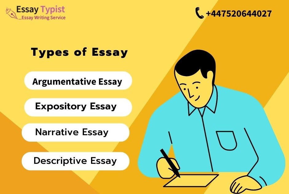 Essay Types Every High School Student Needs to Know & Easy Tips On How to Write Them