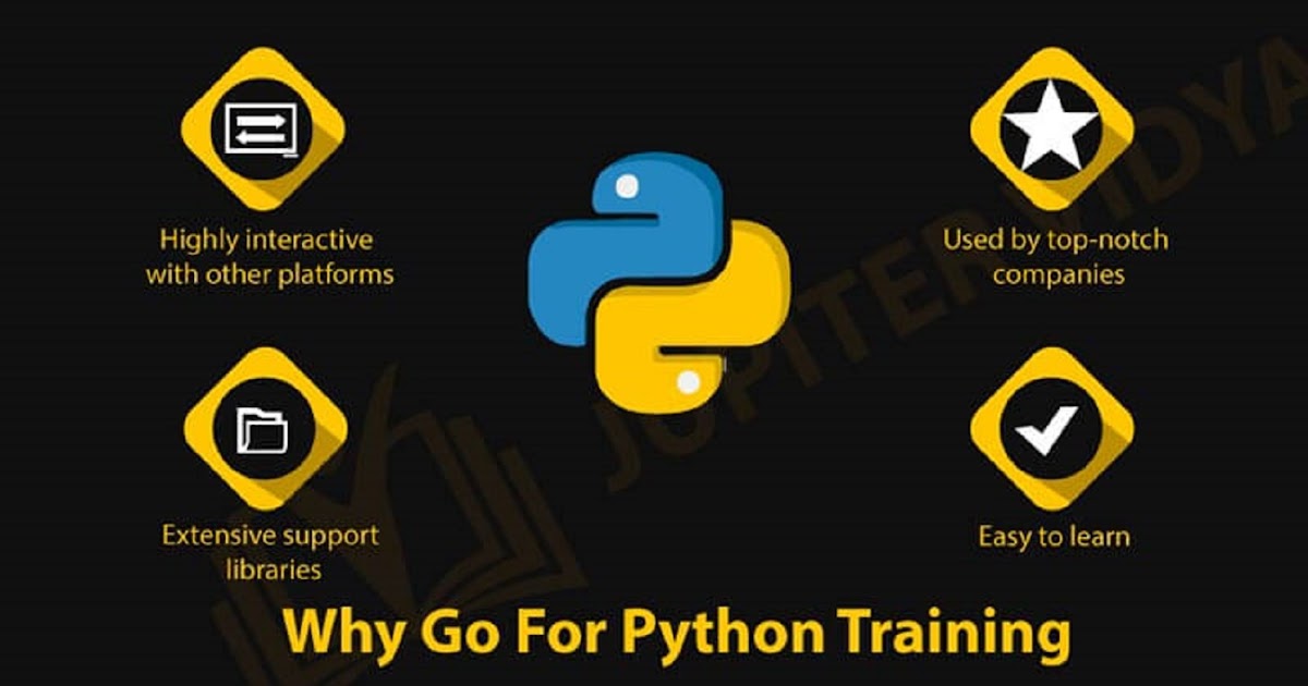 Top 6 Reasons For Learning & Mastering Python Programming Language In Recent Times