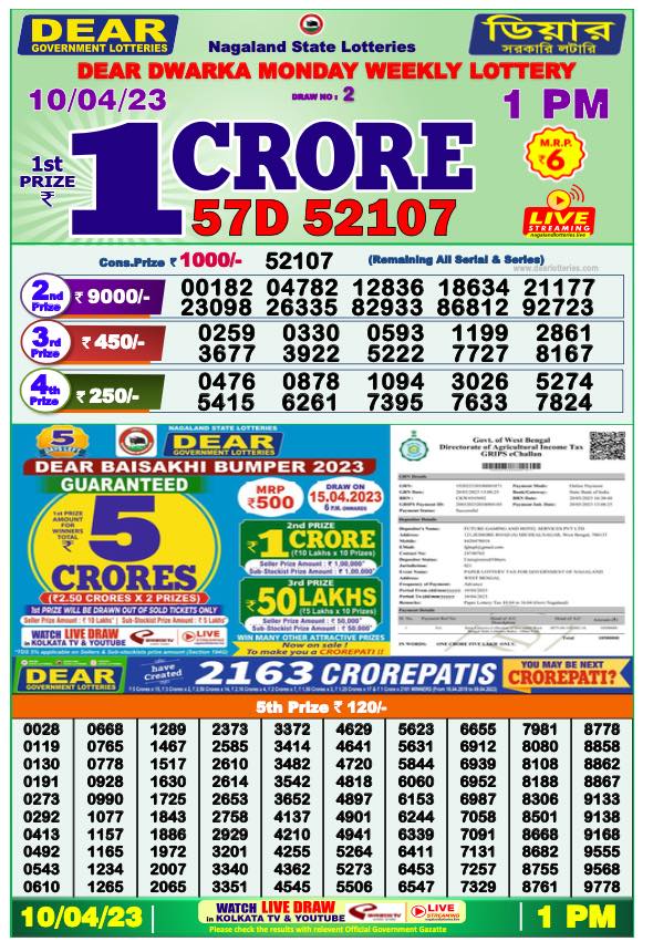 Nagaland State Lottery - Nagaland Lottery Results 1PM, 6PM, 8PM