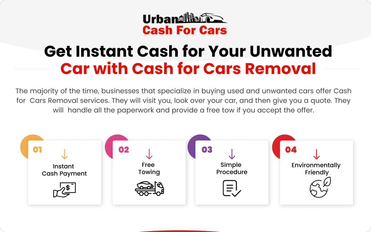 Get Instant Cash for Your Unwanted Car with Cash for Cars Removal | edocr