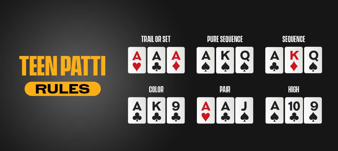 Teen Patti Rules — 3 Patti Rules, Sequences & How To Play - BLITZPOKER