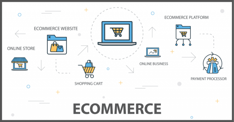 The Significance of Ecommerce Design for Online Businesses | Boost Sales and Customer Experience
