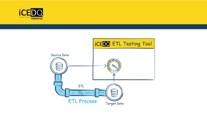ETL Testing Tool for QA Team | Best ETL Testing Software 2023