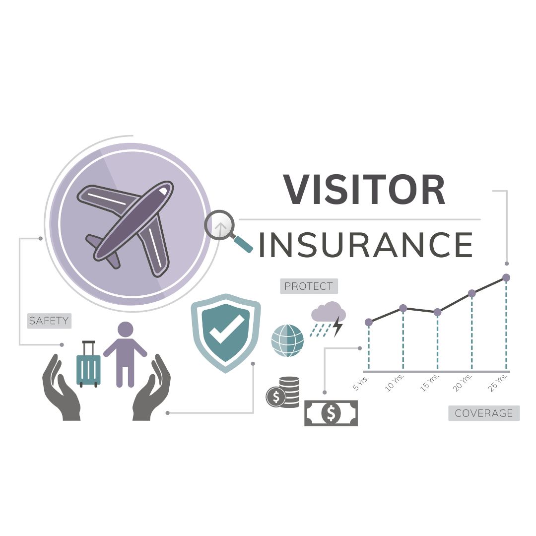 Cheap Visitor Insurance Calgary | Travel Scenarios to Know