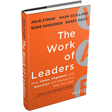 Buy the Work of Leaders Book for Instant Results