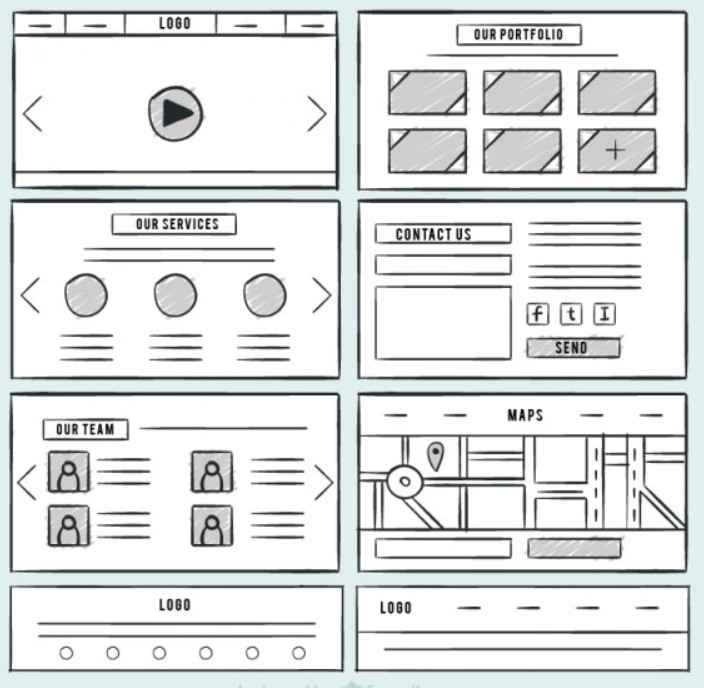 Use Wireframe Templates to design websites | MyDesigns