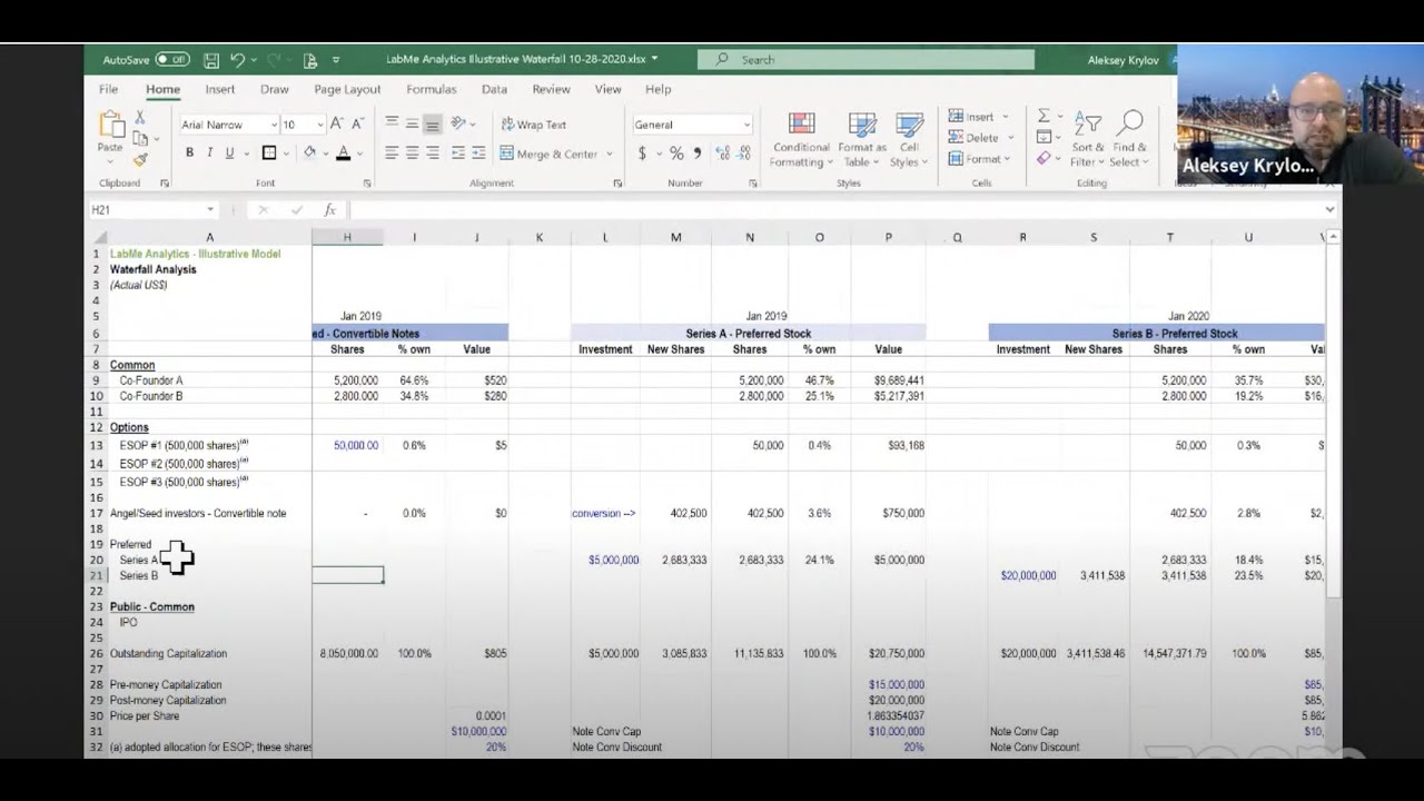 Learn Private Equity / VC Waterfall Financial Modeling:  Aleksey Krylov:  FTERA Advisors - YouTube