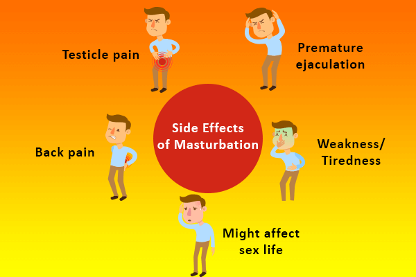 Side Effects Of Masturbation - Low Sperm Count