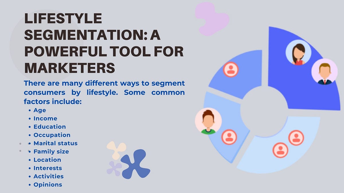 Lifestyle Segmentation: A Powerful Tool for Marketers | by Geonomics | May, 2023 | Medium