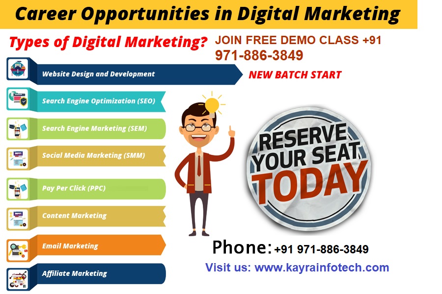 Digital Marketing Course in Najafgarh | Call Now +91 971-886-3849