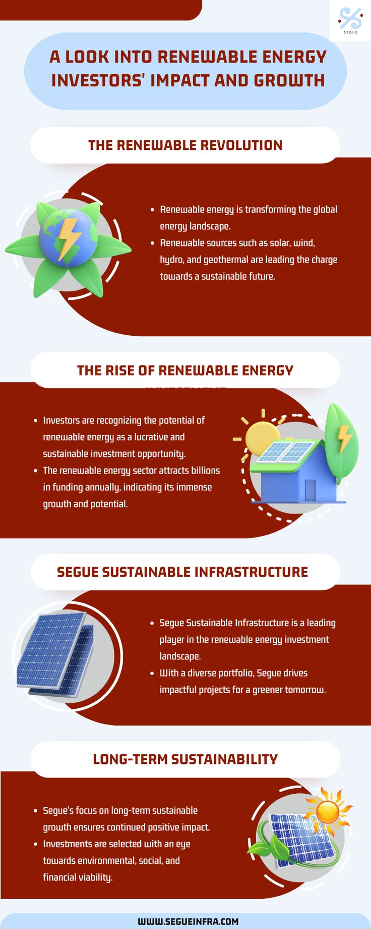 Pin on Segue Sustainable Infrastructure