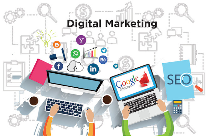 Best Digital Marketing Services for Small Business | Ads247365 Inc
