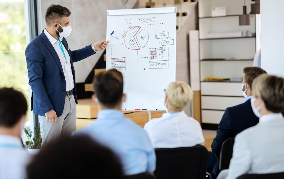 Interactive Online Learning | Professional Online Corporate  learning Platform | ecadema - it’s time: Overcoming Challenges in the Training of Trainers: Strategies for Success
