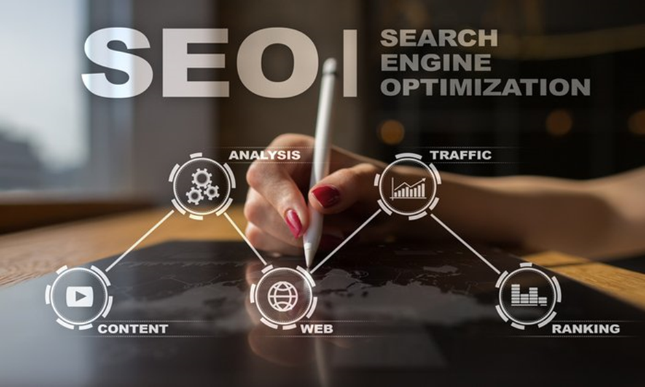 Unlocking Your Website’s Potential with the Best SEO Services in Mumbai and Kolkata | by Techventers | Aug, 2023 | Medium