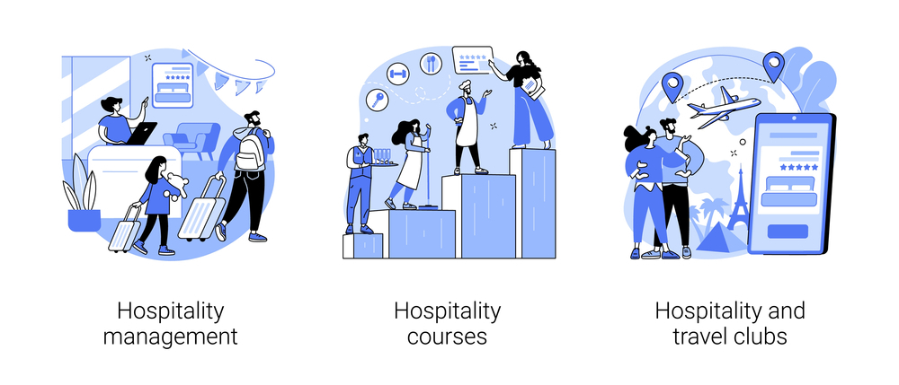 Hospitality and Tourism Assignment Help - Workingment