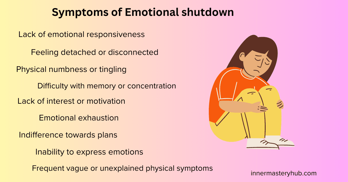 6 Ways To Stop Emotional ShutDown During Arguments