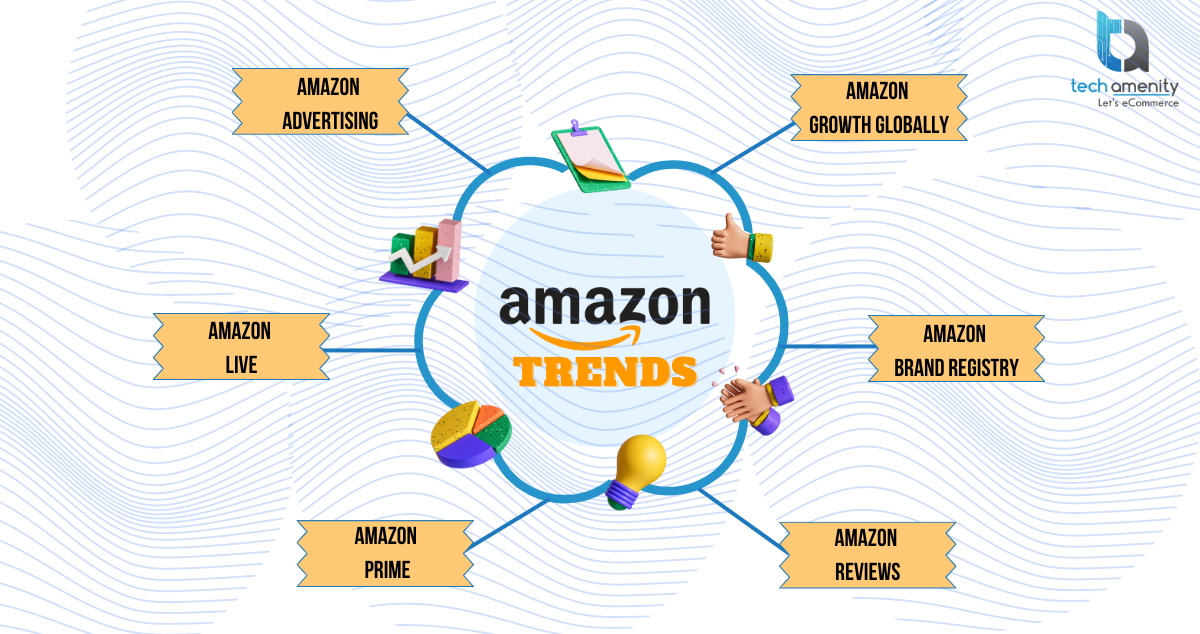 Keeping up with the Latest Amazon Trends and Updates: What They Mean for Sellers | Techamenity