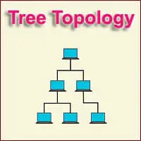 What is Tree Topology? Examples, Types, Uses, and Applications!!